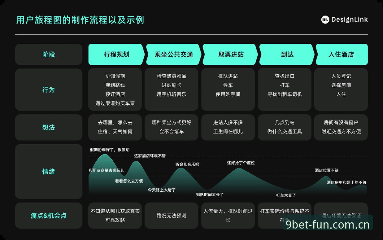 九博国际手机登录 7个关键细节解析九博国际手机登录体验:从注册到游戏的无缝旅程