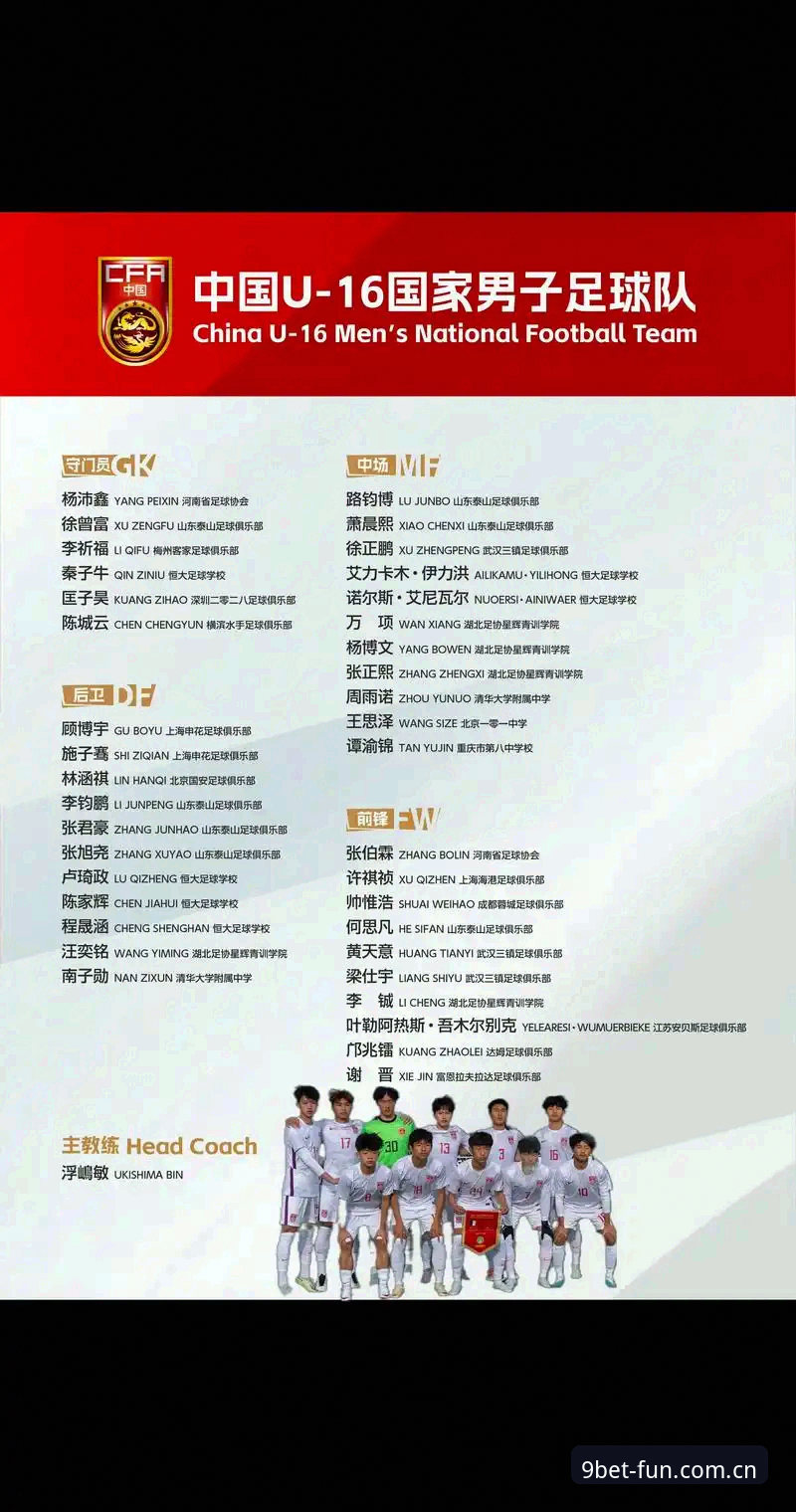 U17世界杯抽签结果详解：中国男足女足分组形势全解读