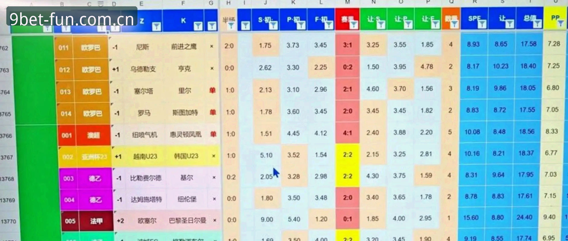 九博国际怎么注册 2030世界杯扩军66队传闻详解,中国男足迎来历史机遇